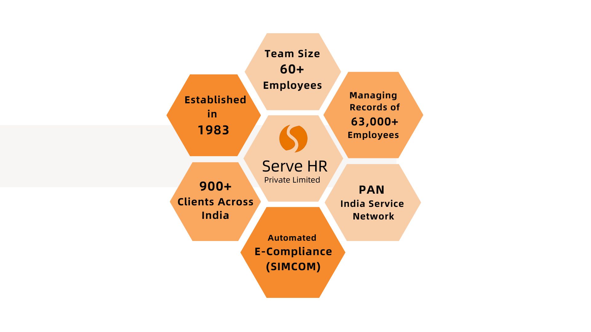 Illustration of HR compliance and payroll management